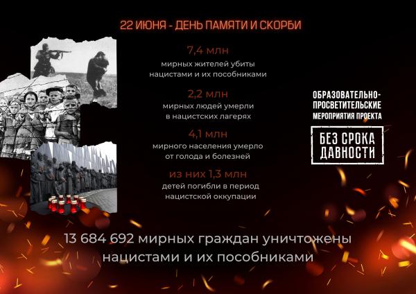 Всероссийская акция «Память священна» 