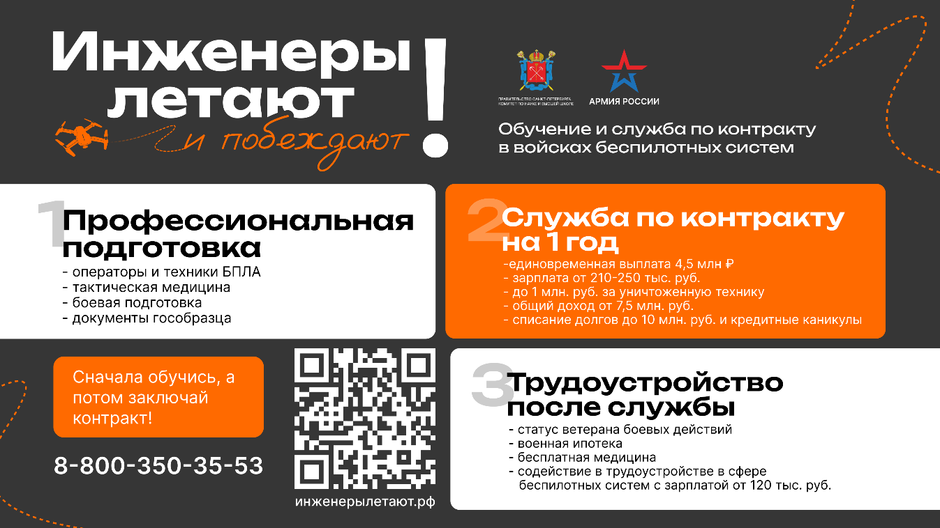 Войска беспилотных систем