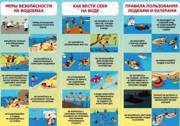 Безопасное поведение на водных объектах