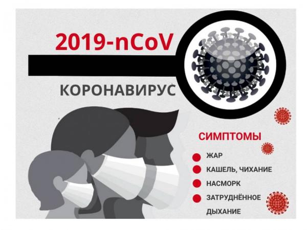 Осторожно, Коронавирус!