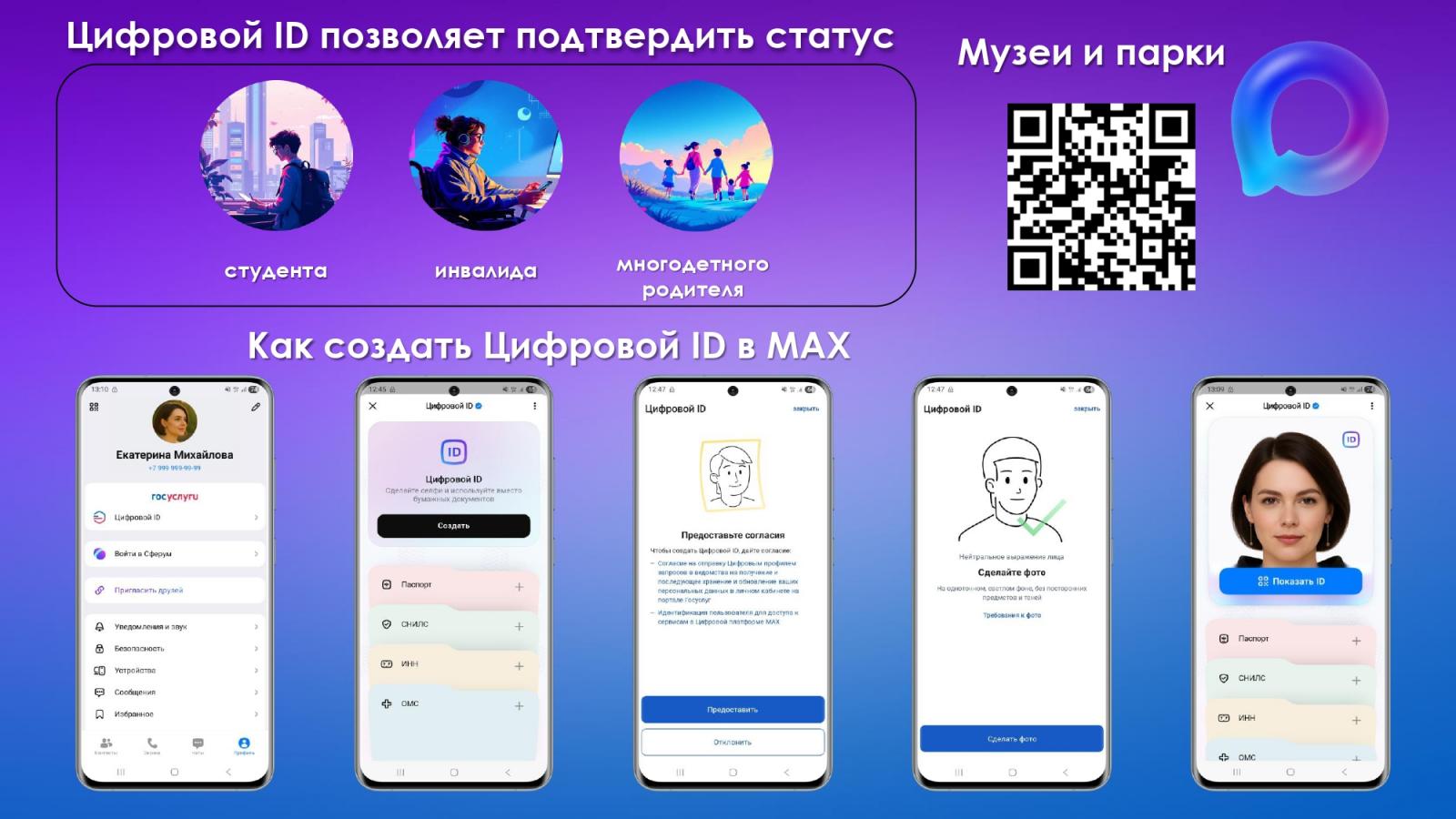 Цифровой ID