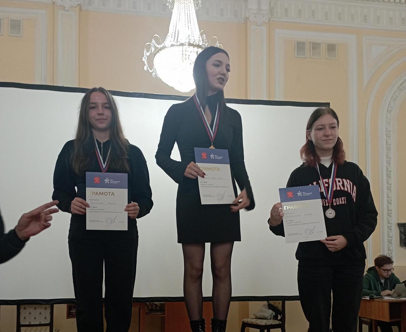 Cоревнования по шахматам