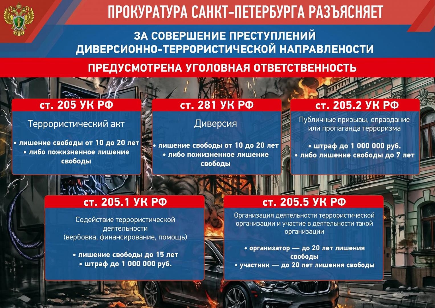 Правовое просвещение