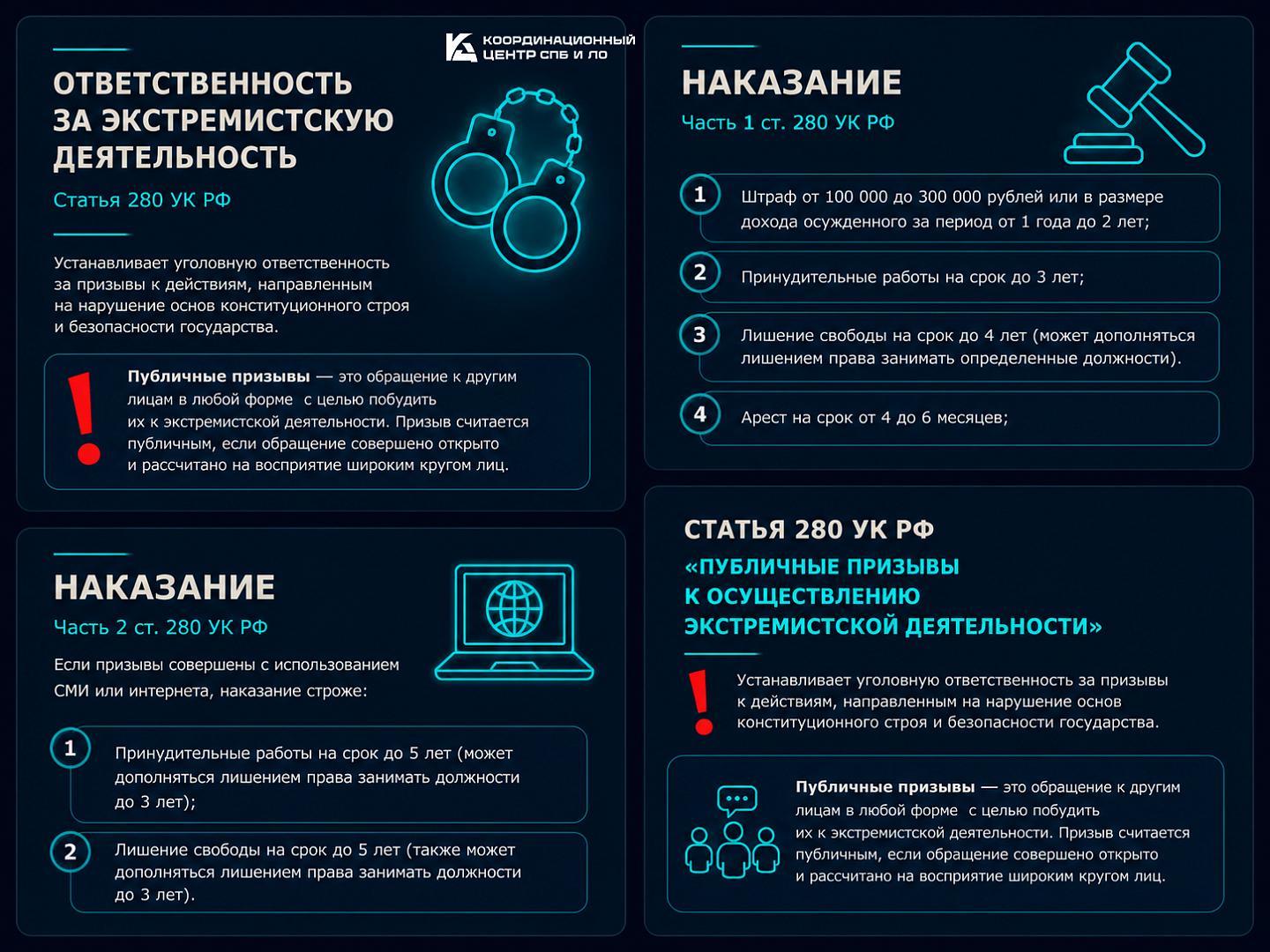 Профилактика экстремизма.